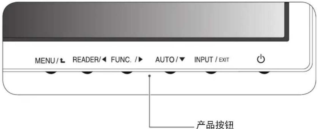 MENU/← READER/◄ FUNC. /► AUTO/▼ INPUT / EXIT 产品按钮