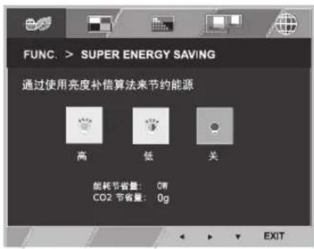 FUNC. > SUPER ENERGY SAVING 通过使用亮度补偿算法来节约能源 高 低 关 能耗节省量: CW CO2 节省量: 0g EXIT