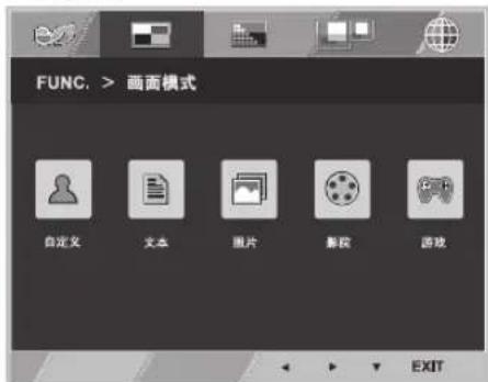 FUNC. > 画面模式 自定文 文本 图片 影院 游戏 EXIT