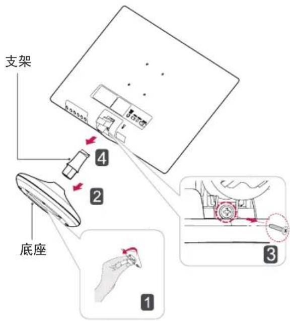 支架 底座 1 2 3 4