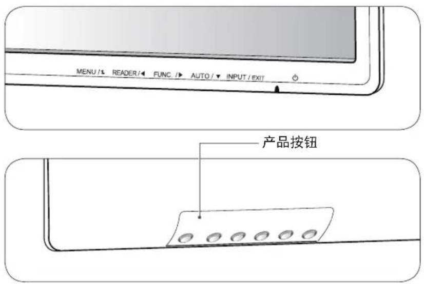 MENU /1 READER /4 FUNC /> AUTO /▼ INPUT /EXIT 产品按钮