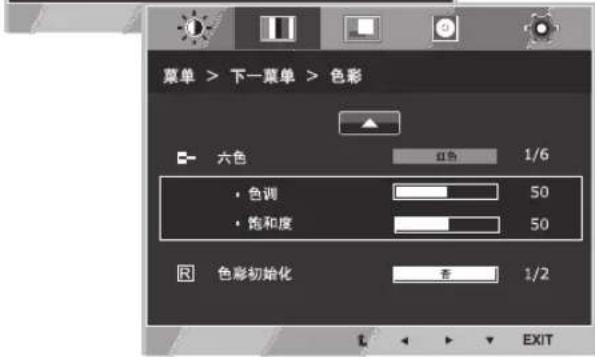 菜单 > 下一菜单 > 色彩 六色 色调 饱和度 1/6 50 50 色彩初始化 香 1/2 EXIT