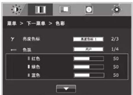 菜单 > 下一菜单 > 色彩 亮度色标 亮度色标 1 2/3 色温 用户 1/4 红色 50 绿色 50 蓝色 50