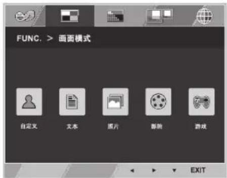 FUNC. > 画面模式 自定义 文本 图片 影响 游戏 EXIT