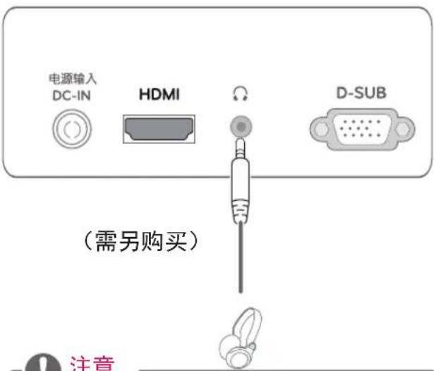 电源输入 DC-IN HDMI D-SUB (需另购买) 注意
