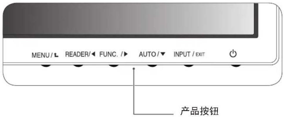 MENU/↓ READER/◄ FUNC. /► AUTO/▼ INPUT / EXIT 产品按钮