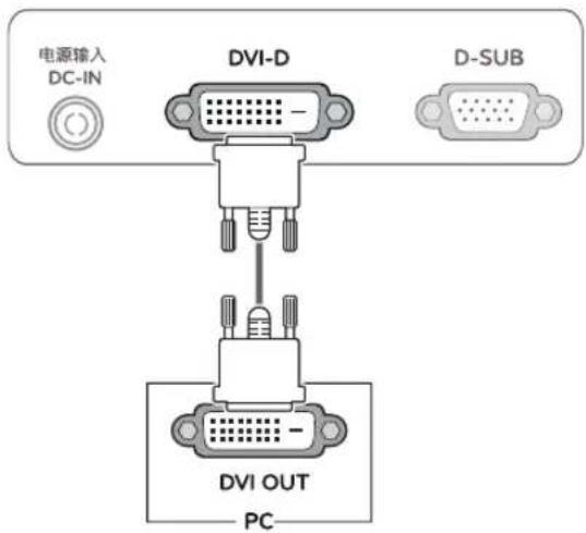 LG 23MP55DN - DVI-D 连接 - 1