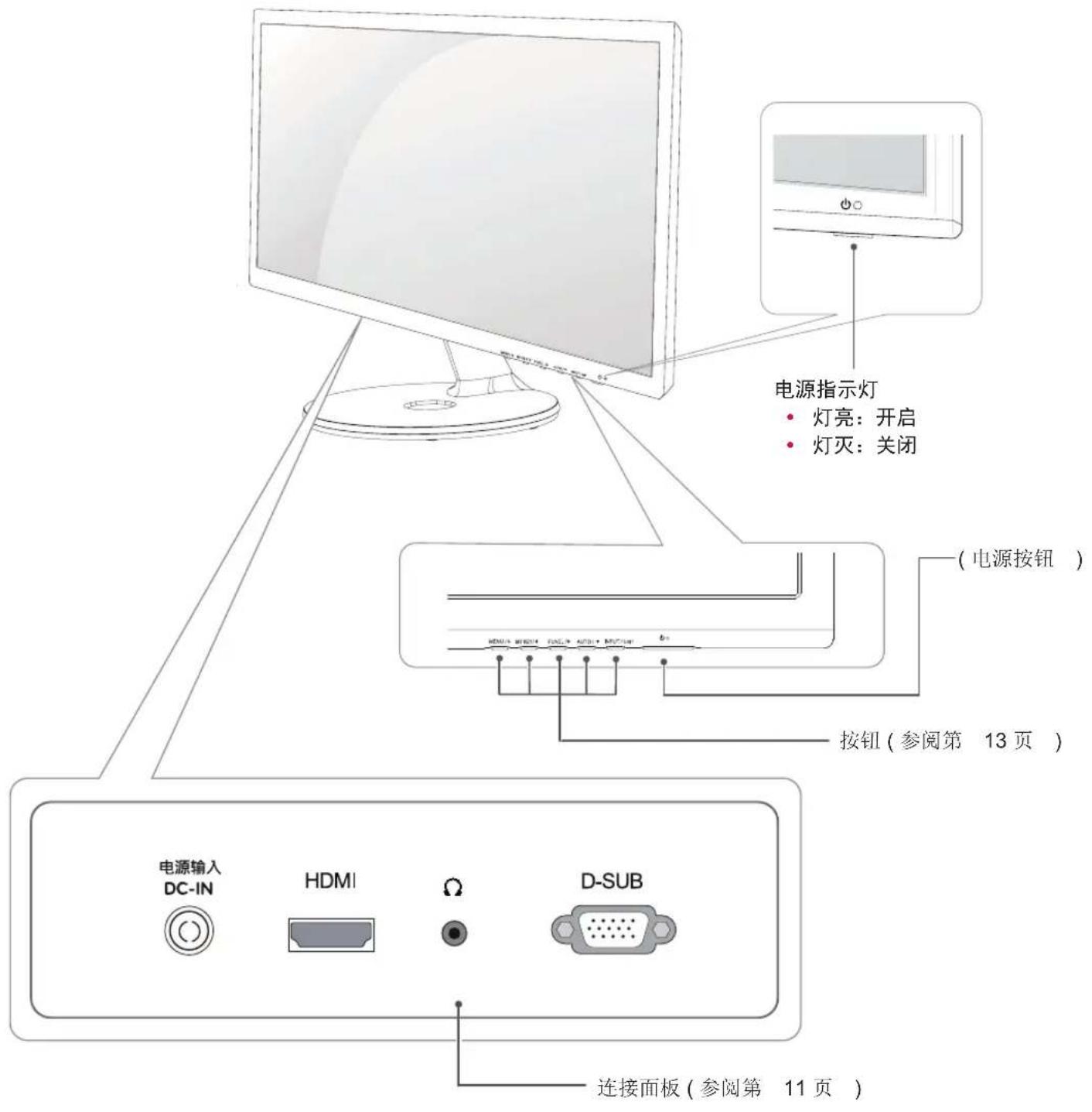 LG 23EA53VR - 部件及按钮 - 1