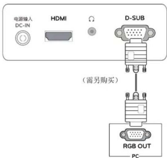 LG 23EA53VR - D-SUB 连接线缆(需另购买) - 1