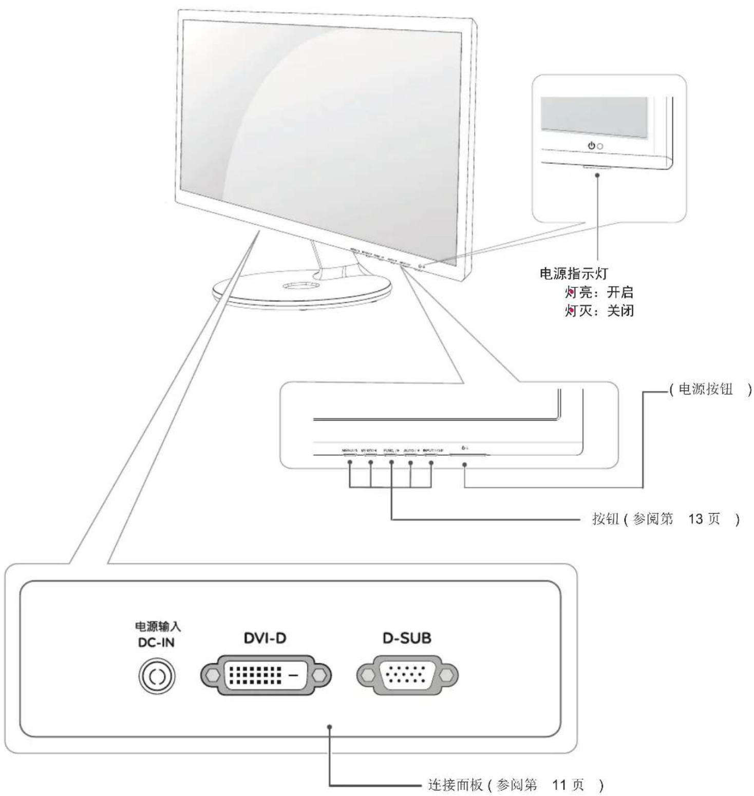 LG 23EA53R - 注意 - 1