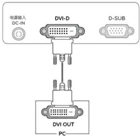 LG 23EA53R - DVI-D 连接 - 1