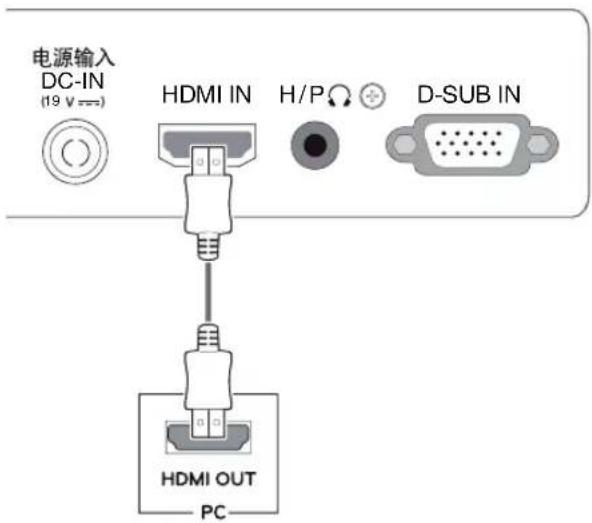 LG 22MP56HN - HDMI 连接 - 1