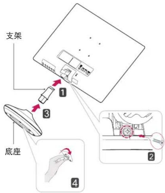 LG 22MP56HN - 注意事项 - 1