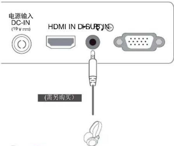 LG 22MP56HC - 外围设备连接 - 1
