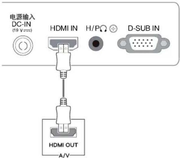 LG 22MP56HC - HDMI 连接 - 1
