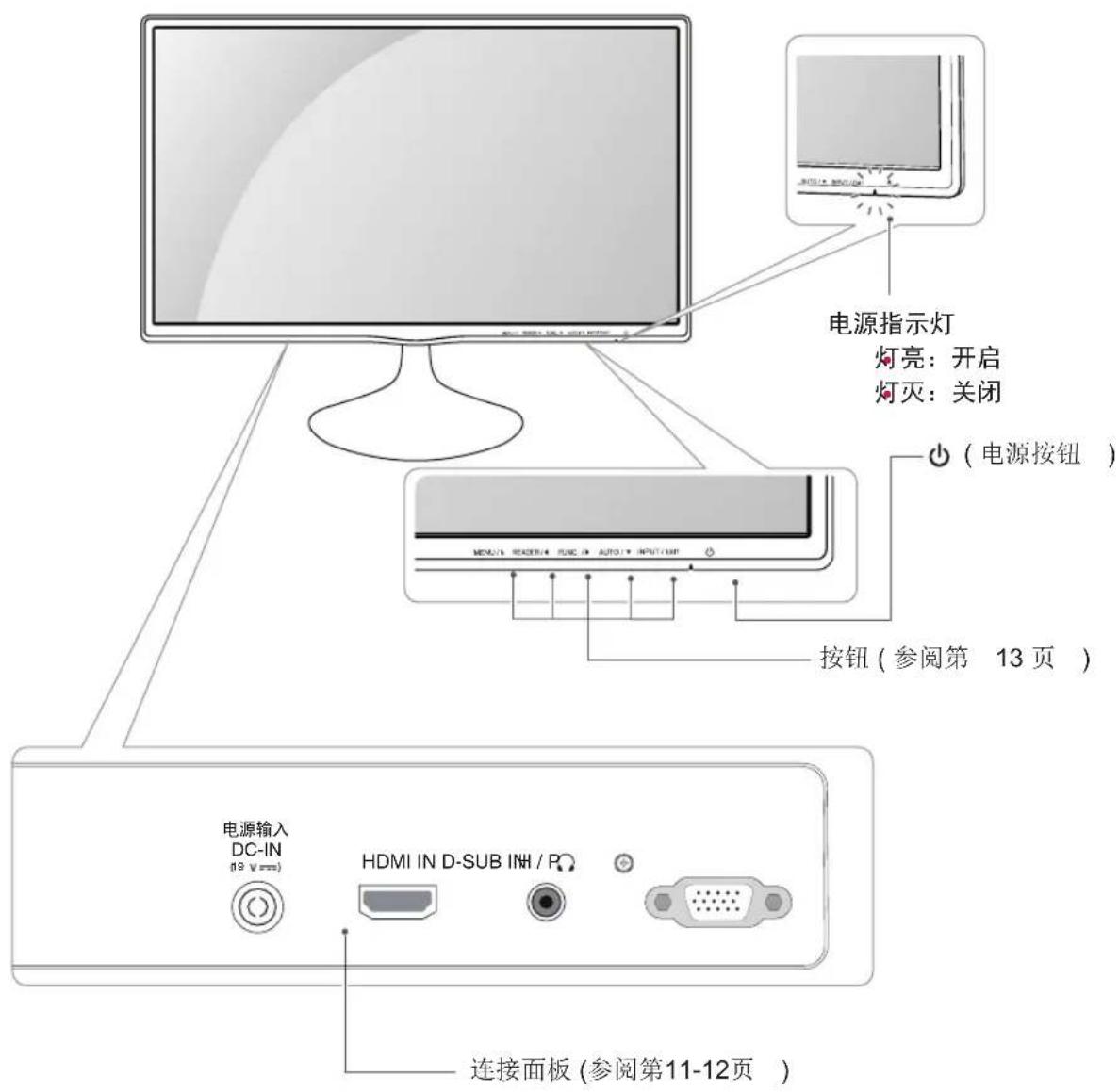 LG 22MP56HC - 部件及按钮 - 1