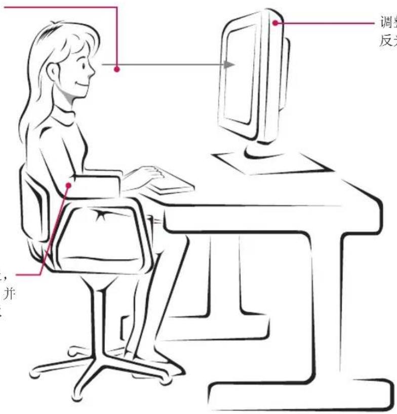 LG 22MP56HC - 使用显示器的适当姿势 - 1