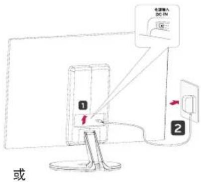 LG 22EN33R - 桌面放置 - 2