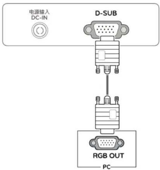 LG 22EN33R - D-SUB 连接线缆 - 1
