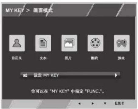 LG 22EN33R - MY KEY 设定 - 1