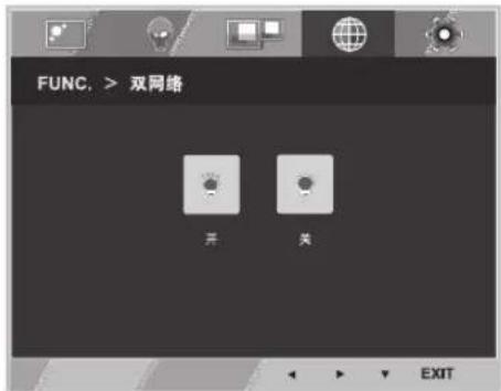 LG 22EN33R - 双网络 - 1