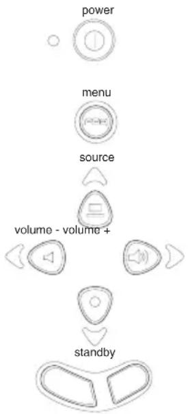 LENOVO iLV200 - Volume (keypad only) - 1