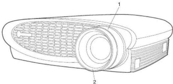 Technical diagram of a projector with labeled parts 1 and 2