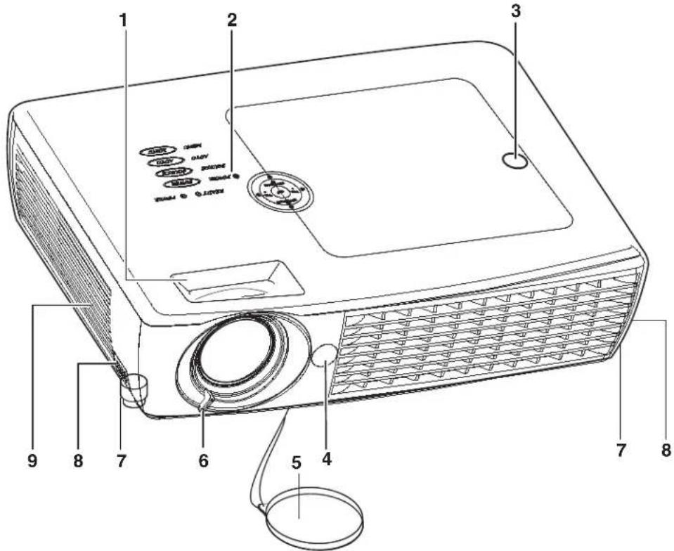 Labeled diagram of a projector with numbered parts for identification