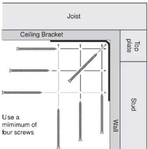 Joist Ceiling Bracket Use a minimum of four screws Wall Top plate Stud