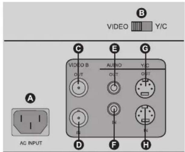 GE MVC-15HS - Installation - 1