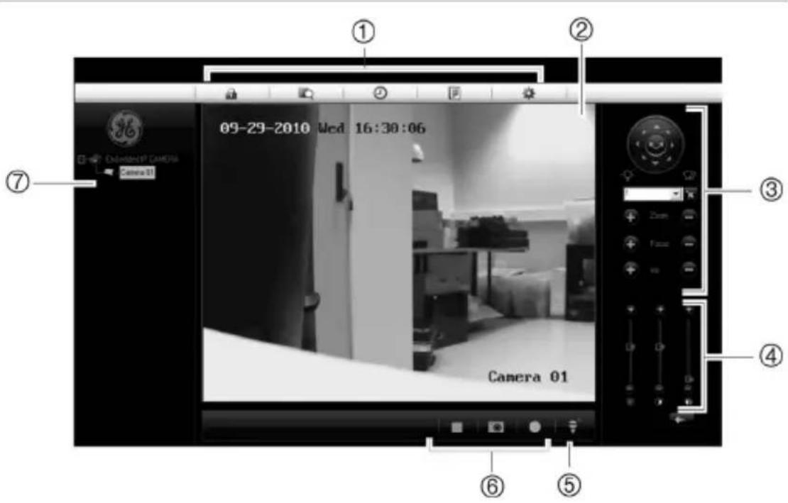 GE TruVision - Overview of the Web browser window - 1