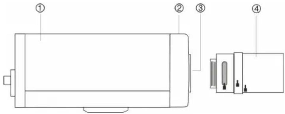 GE TruVision - DC-type auto iris lens connection: - 1