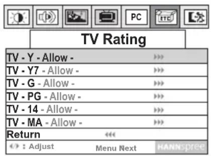 TV Rating TV - Y - Allow - TV - Y7 - Allow - TV - G - Allow - TV - PG - Allow - TV - 14 - Allow - TV - MA - Allow - Return << : Adjust Menu Next HANNSpree