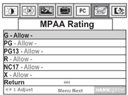 MPAA Rating G - Allow - PG - Allow - PG13 - Allow - R - Allow - NC17 - Allow - X - Allow - Return : Adjust Menu Next HANNSpree