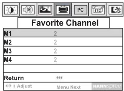 Favorite Channel M1 2 M2 2 M3 2 M4 2 Return : Adjust Menu Next HANN:pree