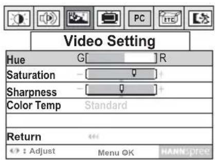 Video Setting Hue G R Saturation Sharpness Color Temp Standard Return : Adjust Menu OK HANN.PTEC