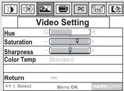 Video Setting Hue G R Saturation - Sharpness - Color Temp Standard Return : Select Menu OK HANN PICS