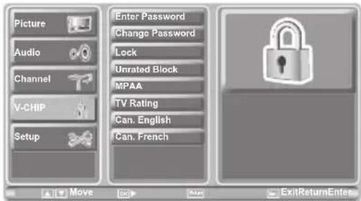 Picture Audio Channel V-CHIP Setup Enter Password Change Password Lock Unrated Block MPAA TV Rating Can. English Can. French Move ExitReturnEnters