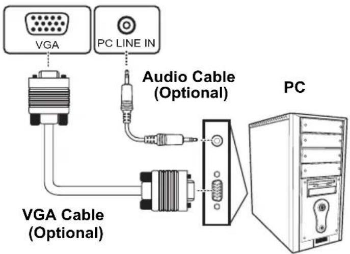 VGA PC LINE IN Audio Cable (Optional) VGA Cable (Optional) PC