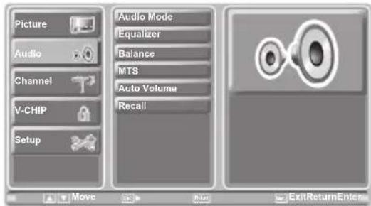 Picture Audio Channel V-CHIP Setup Audio Mode Equalizer Balance MTS Auto Volume Recall Move ExitReturnEnter