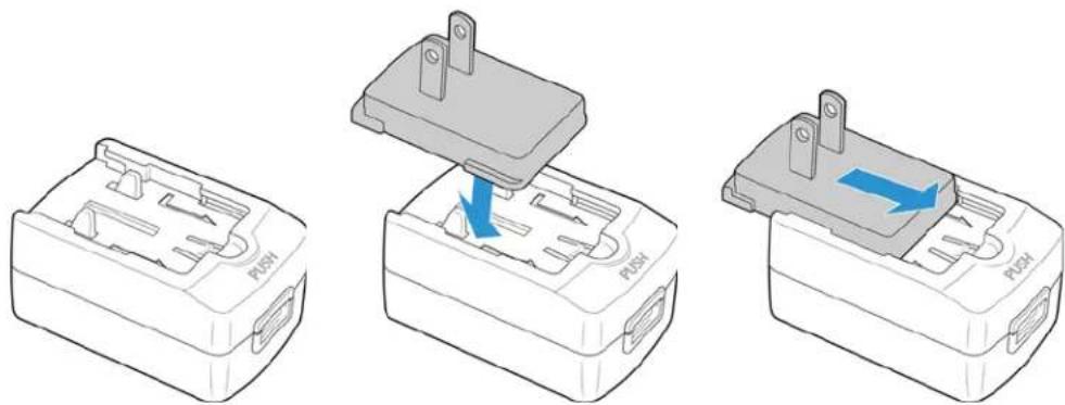 Diagram showing three steps of a POSI device with labeled ports and directional arrows indicating process flow.