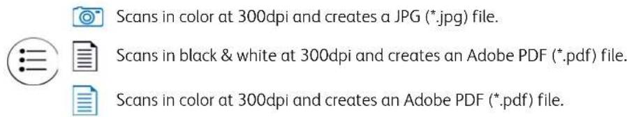 Scans in color at 300dpi and creates a JPG (*.jpg) file. Scans in black & white at 300dpi and creates an Adobe PDF (*.pdf) file. Scans in color at 300dpi and creates an Adobe PDF (*.pdf) file.