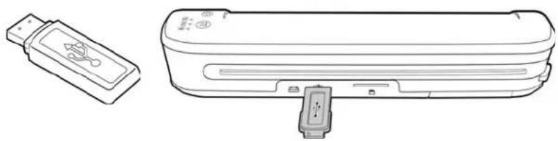 XEROX Mobile 100N02838 - Memory Card or USB Flash Drive - 2