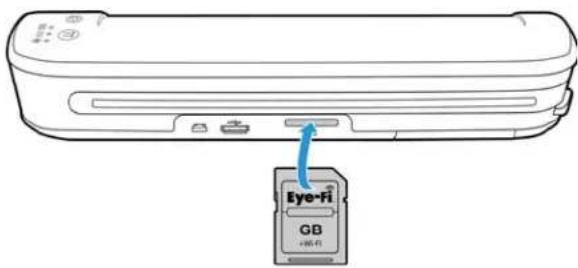 Eye-Fi GB