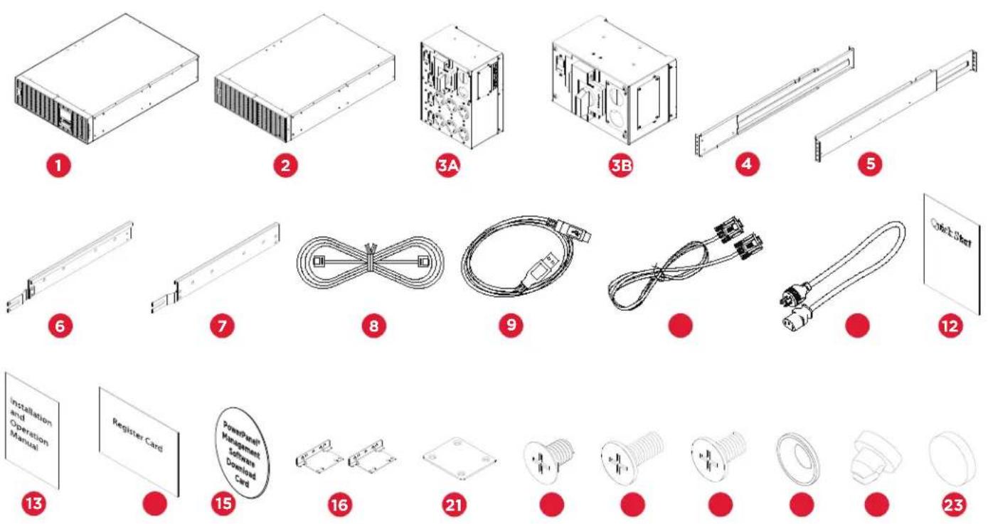 CyberPower Smart App Online OL8KRTHW - INTRODUCTION CONT. - 1