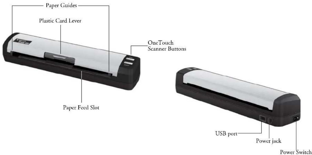 Paper Guides Plastic Card Lever Paper Feed Slot OneTouch Scanner Buttons USB port Power jack Power Switch