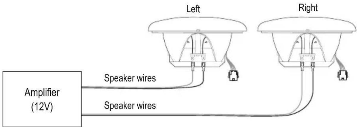 BOSS MRGB65S - Audio signal wiring - 1