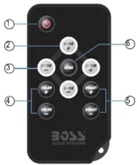 BOSS MRGB65S - Note on lighting control - 1