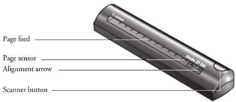 Page feed Page sensor Alignment arrow Scanner button