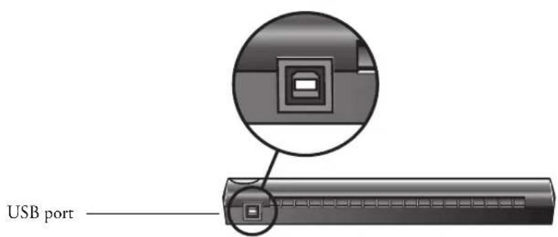 USB port